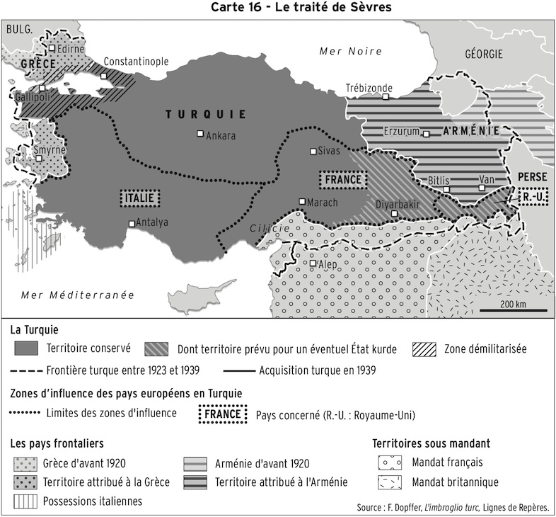 Le traité de Sèvres